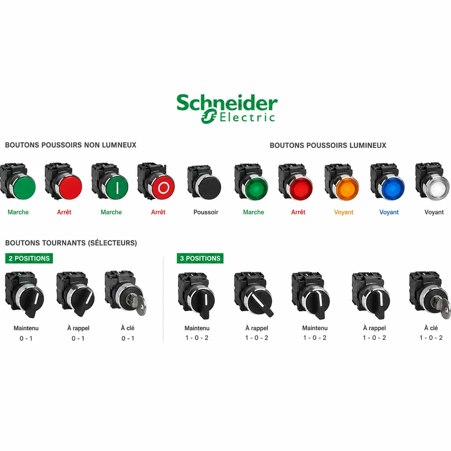 Boutons poussoirs & commandes
